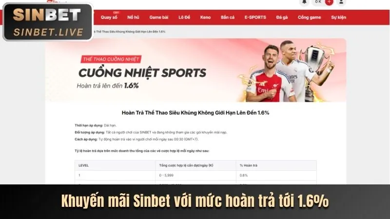 Ưu đãi nạp tiền hấp dẫn Bet999